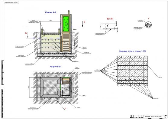 Схема монтажа Гринлос Погреб ДТБ 2000*2000*2000