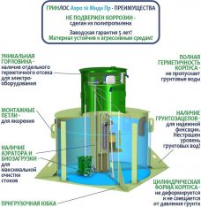 ГРИНЛОС Аэро 10 Пр Миди