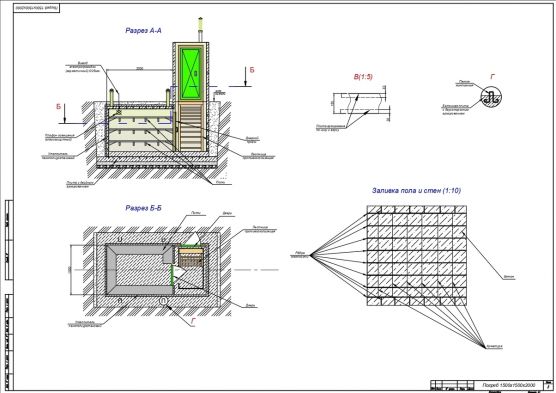 Схема монтажа Гринлос Погреб ДТБ 1500*1500*2000