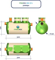 ГРИНЛОС Ливневая канализация 2-1500 стеклопластиковая