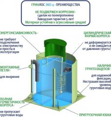 ГРИНЛОС Эко 4