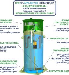 Гринлос Аэро Лайт 7 Пр