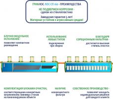 ГРИНЛОС Ливневая канализация 160-2300-2 стеклопластиковая