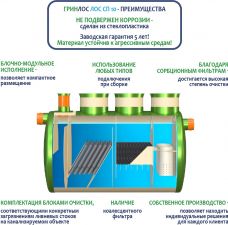 ГРИНЛОС Ливневая канализация 10-2300 стеклопластиковая