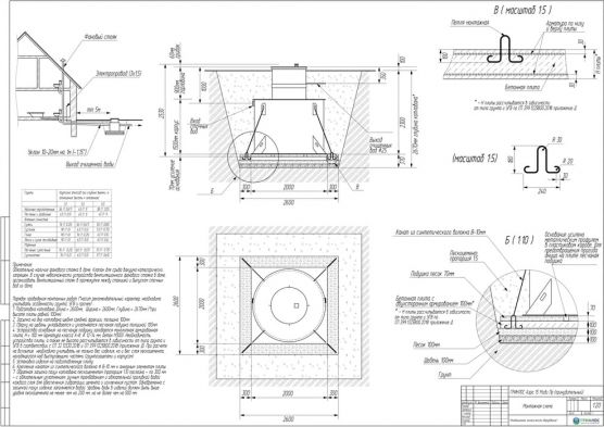 Схема монтажа ГРИНЛОС Аэро 15 Пр Миди