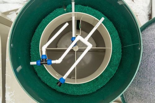 Подбор и погрузка Ливневой канализации по индивидуальному заказу