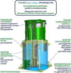 ГРИНЛОС Аэро 4 Миди