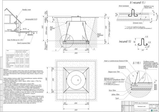 Схема монтажа ГРИНЛОС Аэро 25