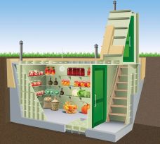 Гринлос Погреб ДТБ 3500*1500*2000