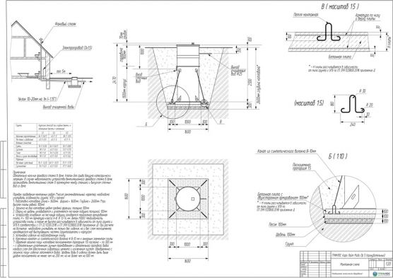 Схема монтажа Гринлос Аэро Лайт 5 Пр Миди