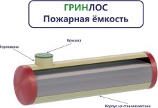 Гринлос Пожарный резервуар 30-2500 стеклопластиковый