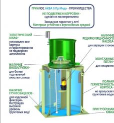 ГРИНЛОС Аква 8 Пр Миди