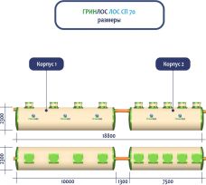 ГРИНЛОС Ливневая канализация 70-2300 стеклопластиковая
