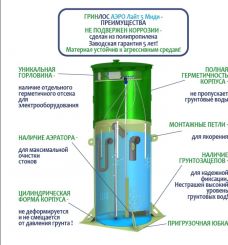 Гринлос Аэро Лайт 5 Миди