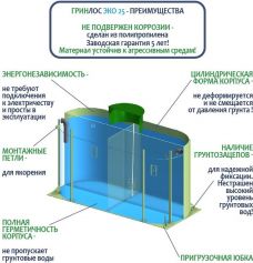 ГРИНЛОС Эко 25