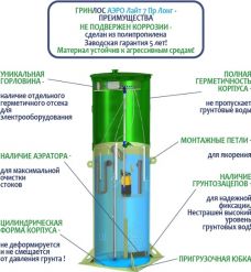 Гринлос Аэро Лайт 7 Пр Лонг