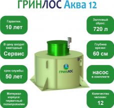 ГРИНЛОС Аква 12