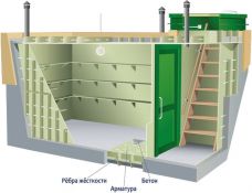 Гринлос Погреб ЛКТБ 1500*2000*2000
