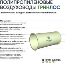 ГРИНЛОС Воздуховод 400 Круглый