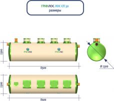 ГРИНЛОС Ливневая канализация 30-2300 стеклопластиковая