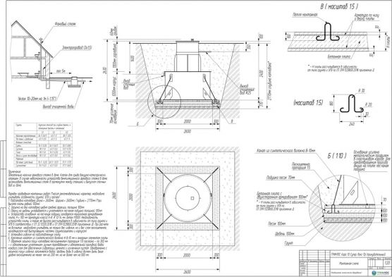 Схема монтажа ГРИНЛОС Аэро 10 Пр Супер Лонг