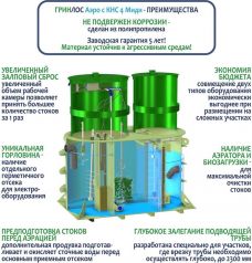 Гринлос Аэро с КНС 4 Миди