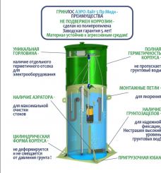 Гринлос Аэро Лайт 5 Пр Миди