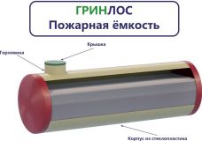 Гринлос Пожарный резервуар 70-3000 стеклопластиковый