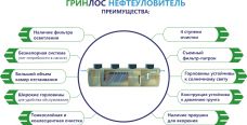 ГРИНЛОС Нефтеуловитель Г-85