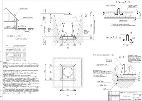 Схема монтажа ГРИНЛОС Аэро 6 Пр Миди