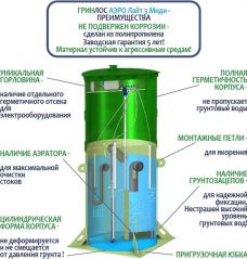 Гринлос Аэро Лайт 3 Миди