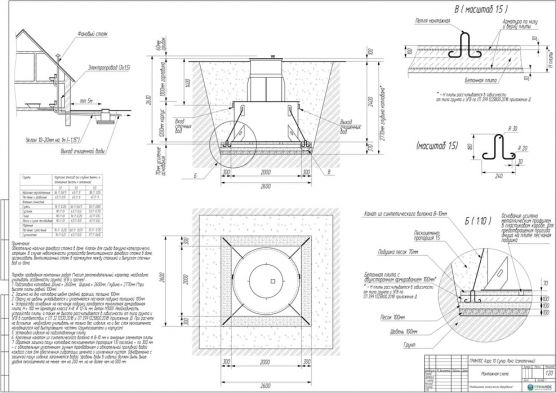 Схема монтажа ГРИНЛОС Аэро 10 Супер Лонг