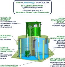 ГРИНЛОС Аэро 10 Миди