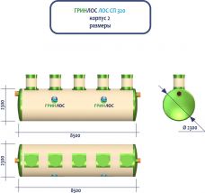 ГРИНЛОС Ливневая канализация 320-2300 стеклопластиковая