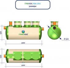 ГРИНЛОС Ливневая канализация 6-1500 стеклопластиковая