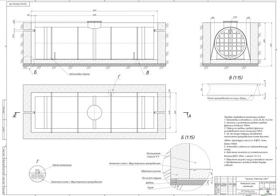 Схема монтажа ГРИНЛОС Емкость 40 м3 горизонтальная цилиндрическая подземная удлиненная