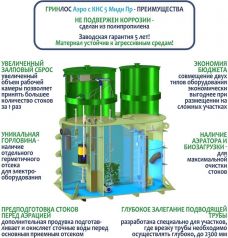 Гринлос Аэро с КНС 5 Пр Миди