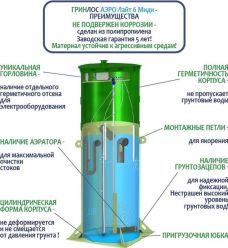 Гринлос Аэро Лайт 6 Миди