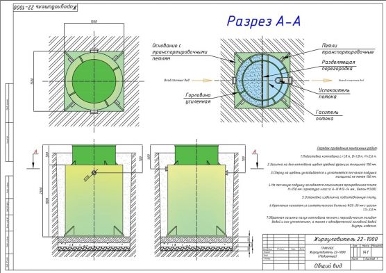 Схема монтажа Гринлос Жироуловитель 22-1000 Вертикальный Подземный