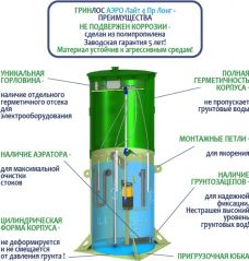 Гринлос Аэро Лайт 4 Пр Лонг