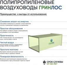 ГРИНЛОС Воздуховод 160*125 Прямоугольный