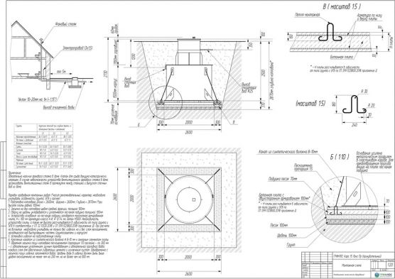 Схема монтажа ГРИНЛОС Аэро 15 Пр Лонг