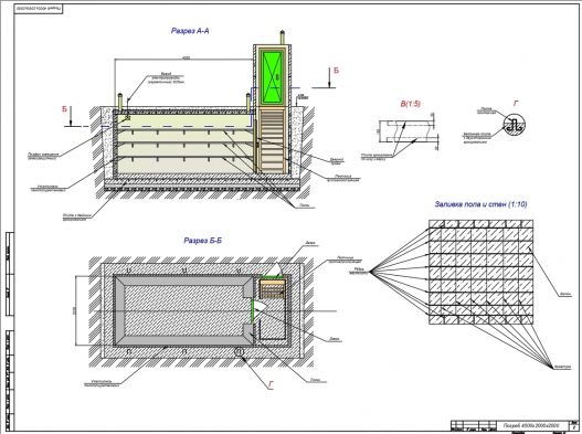 Схема монтажа Гринлос Погреб ДТБ 4000*2000*2000