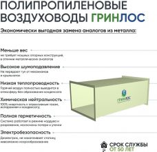 ГРИНЛОС Воздуховод 200*100 Прямоугольный