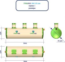 ГРИНЛОС Ливневая канализация 200-2300 стеклопластиковая