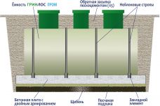 ГРИНЛОС Пром 60