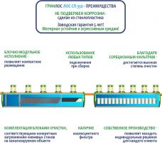 ГРИНЛОС Ливневая канализация 350-2300 стеклопластиковая