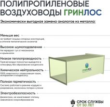 ГРИНЛОС Воздуховод 160*160 Прямоугольный