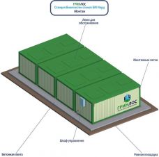 Гринлос БМ Норд 500