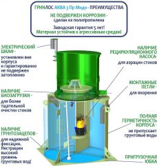 ГРИНЛОС Аква 3 Пр Миди
